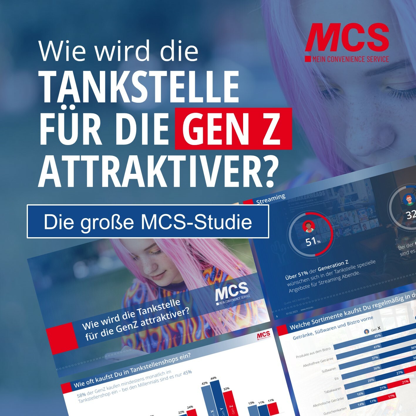 MCS-GenZ-Studie_Titelbild
