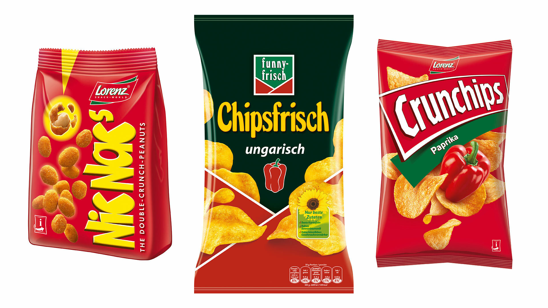 Chipstüten