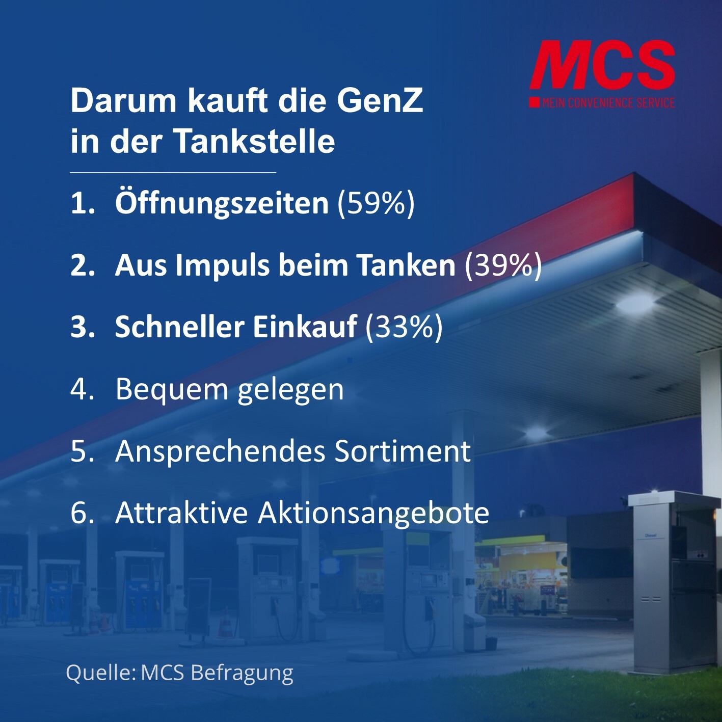 MCS-GenZ-Studie_Gründe für Tankstelleneinkauf